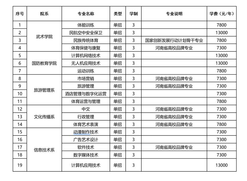 1679456068456447.png 微信图片_20230322113312_副本.png