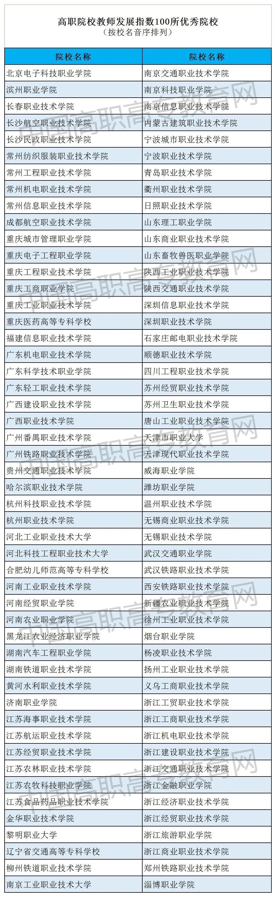1680008240368711.jpg 微信图片_20230328205303.jpg