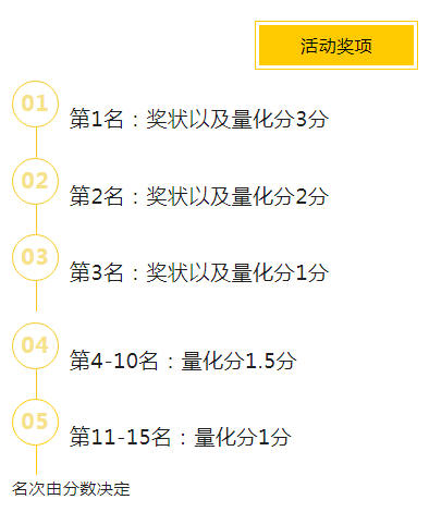 1683514244659409.png 59ac70696ba26f20ff038b57e505c11.png