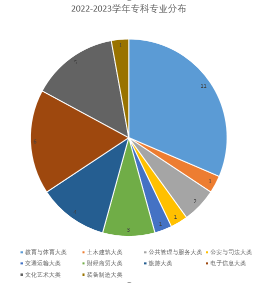 1684228465576638.png 微信图片_20230516171322.png