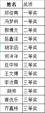 1684489368630544.png 图片3.png
