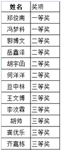 1684830890556067.png 微信图片_20230523163336.png