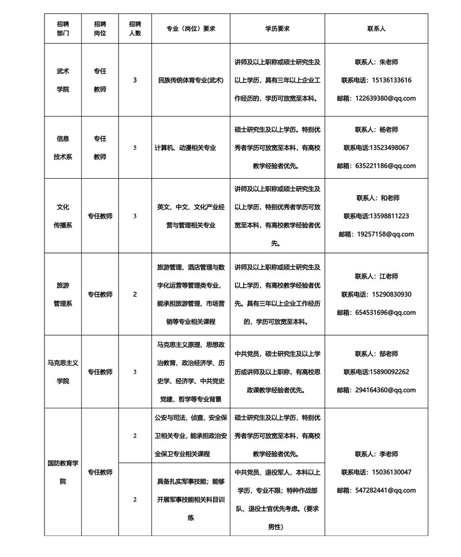 1696926497637483.jpg 微信图片_20231010162142_副本_副本.jpg
