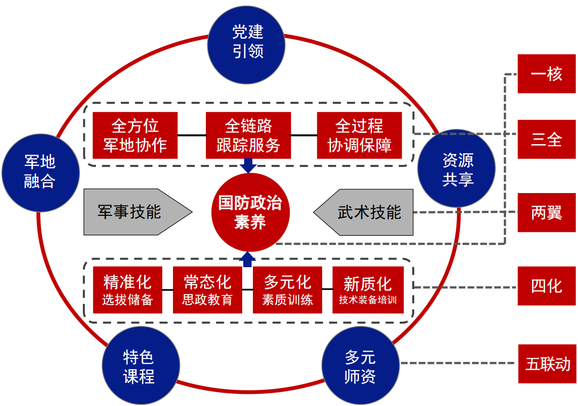 1723534585764794.png 图片1.png