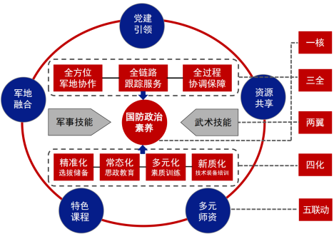 1723554699211976.png image.png