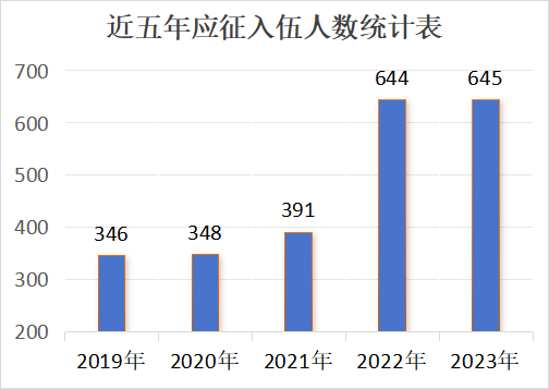 1723554970866128.png 图片1.png