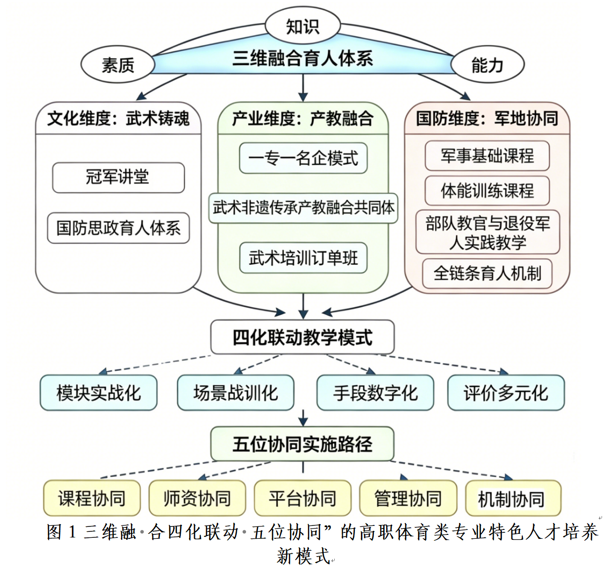 1776237407492706.png 图片1.png
