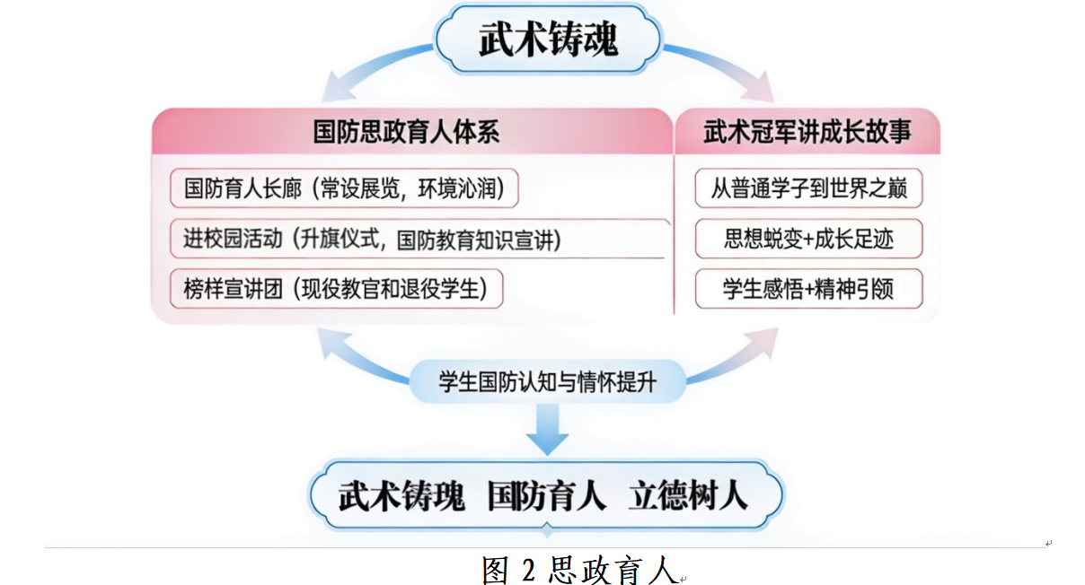 1776237692768038.png 图片2.png