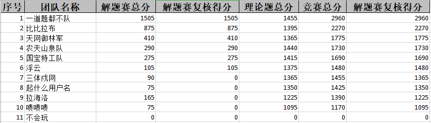 WPS图片.png